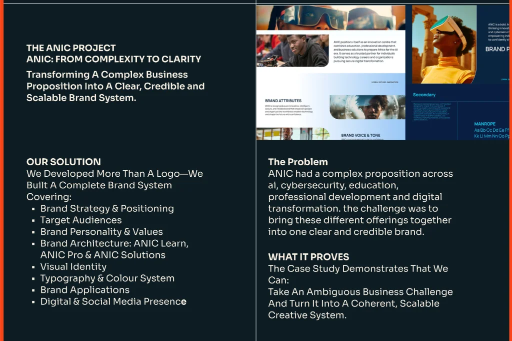 Visual direction excerpt from the ANIC brand presentation.